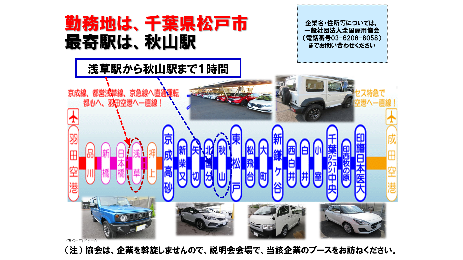 仕事、バイト、正社員